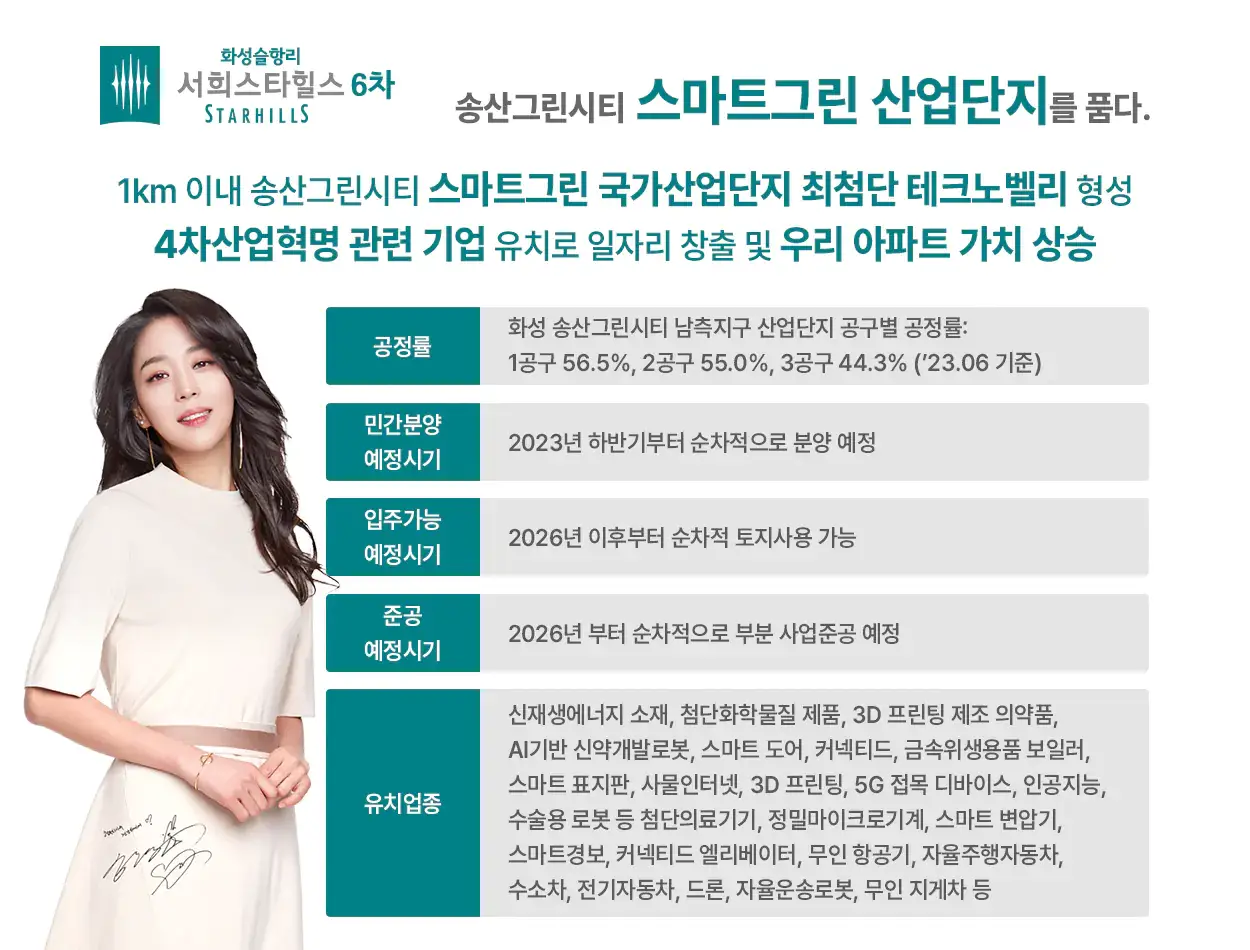 화성 슬항리 서희 스타힐스 6차