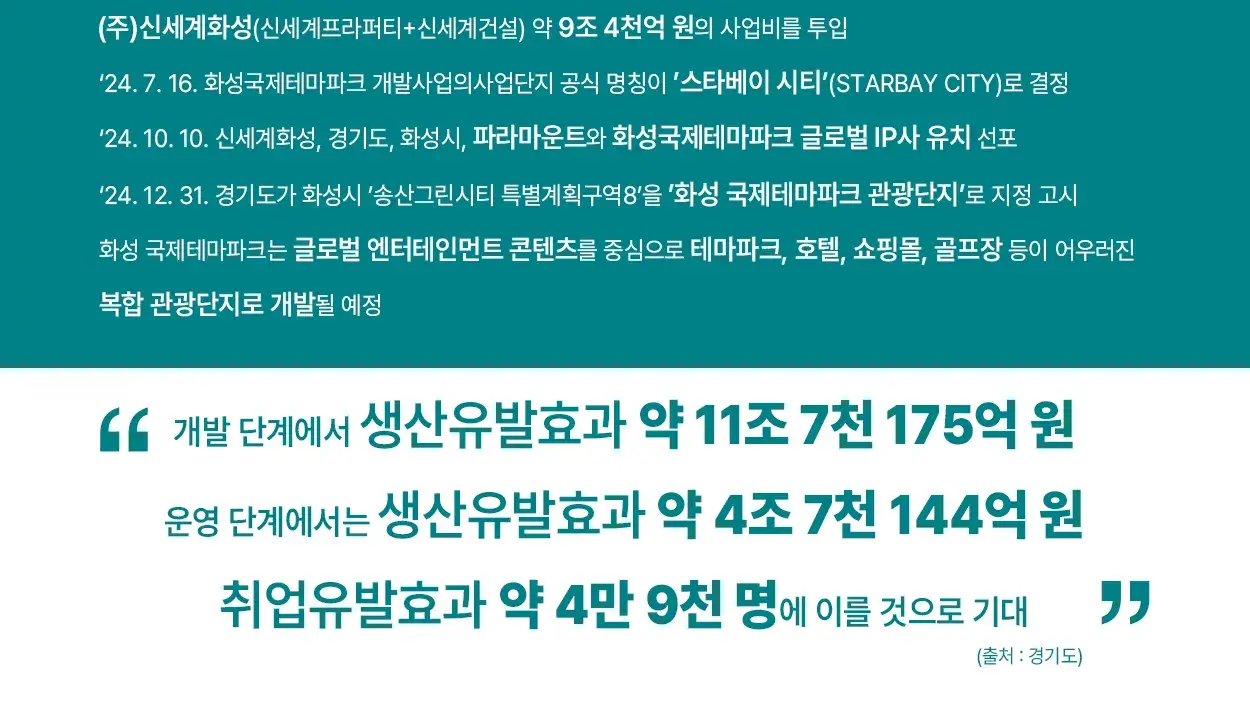 화성 슬항리 서희 스타힐스 6차