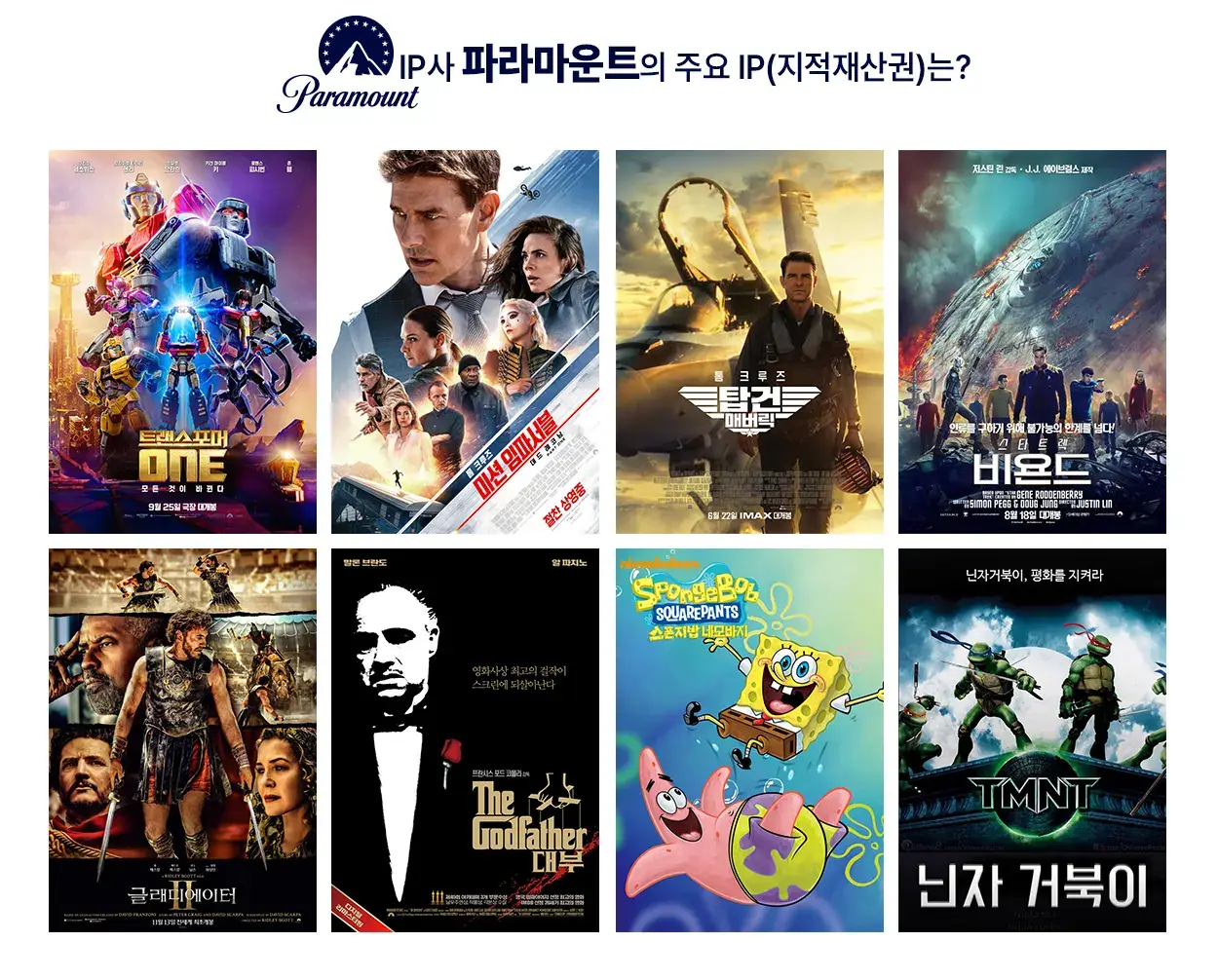 화성 슬항리 서희 스타힐스 6차