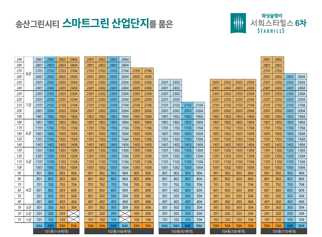 화성 슬항리 서희 스타힐스 6차