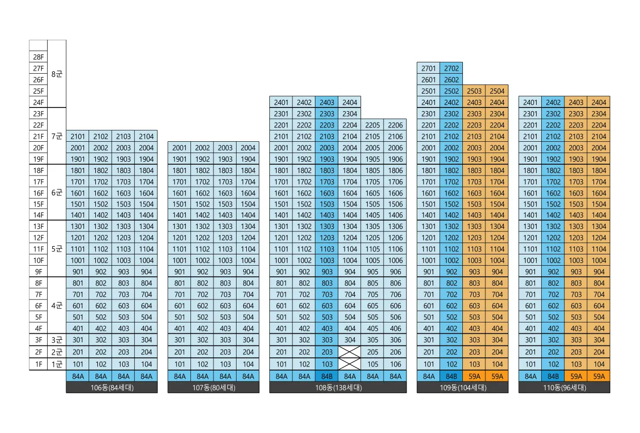 화성 슬항리 서희 스타힐스 6차