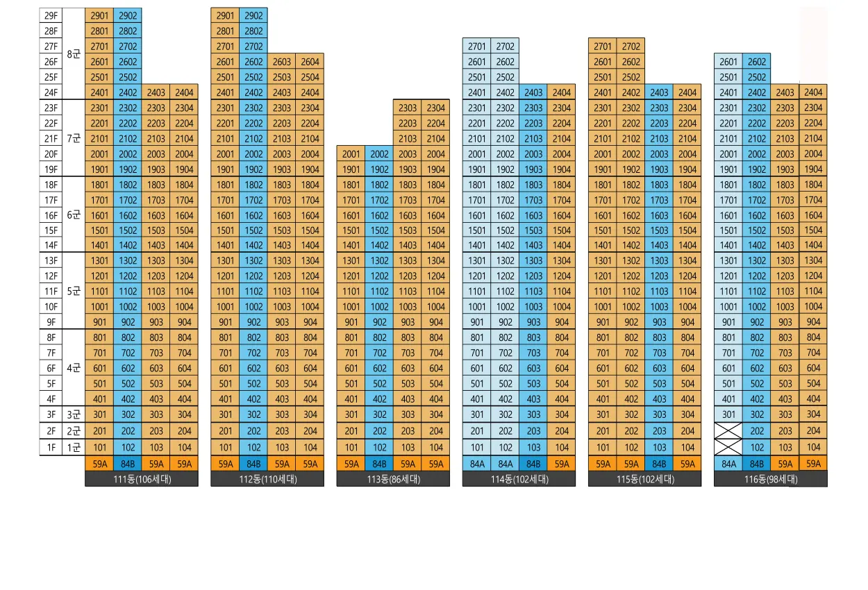 화성 슬항리 서희 스타힐스 6차