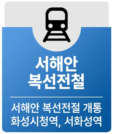 서해안 복선전철