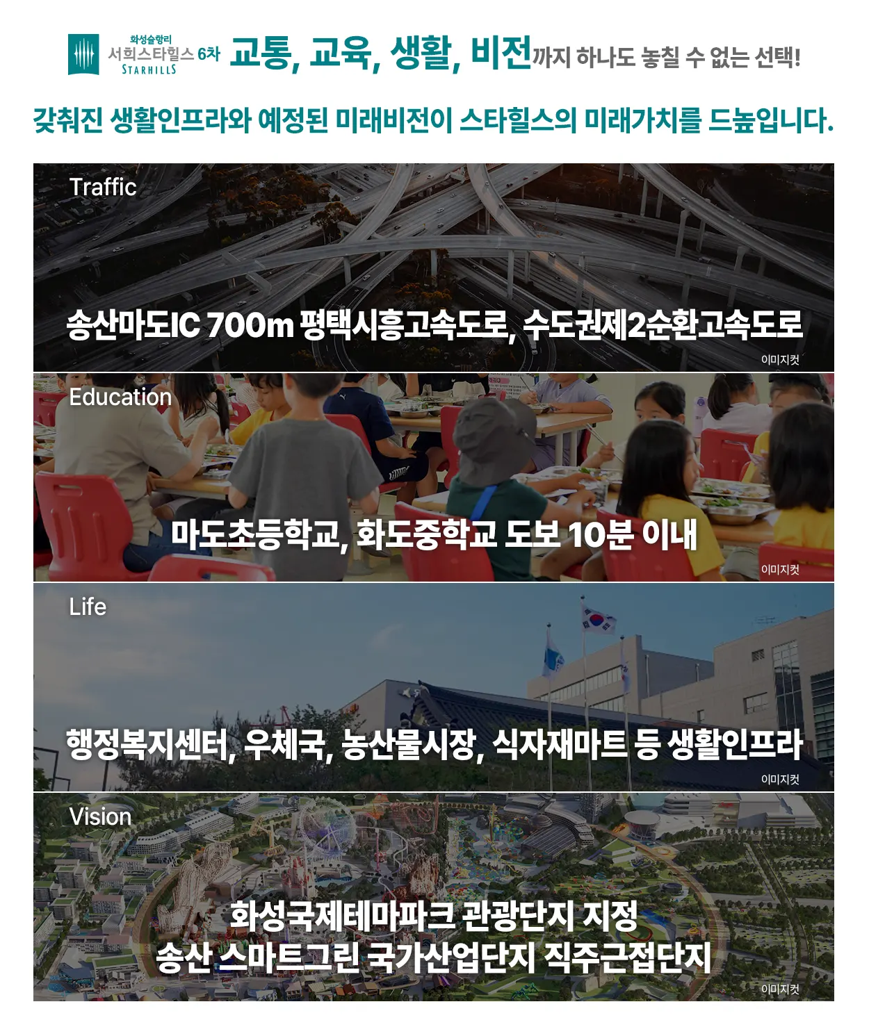 화성 슬항리 서희 스타힐스 6차