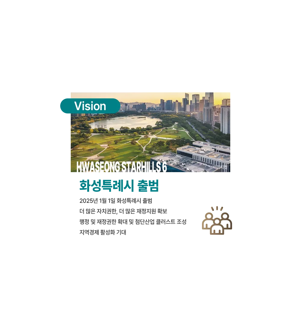 화성서희6차 분양안내 6 화성 슬항리 서희 스타힐스 6차